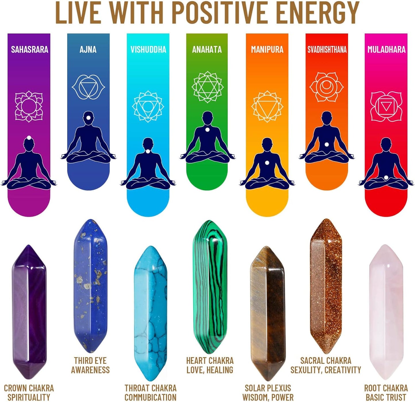 17Pcs Healing Crystals Stones Sets