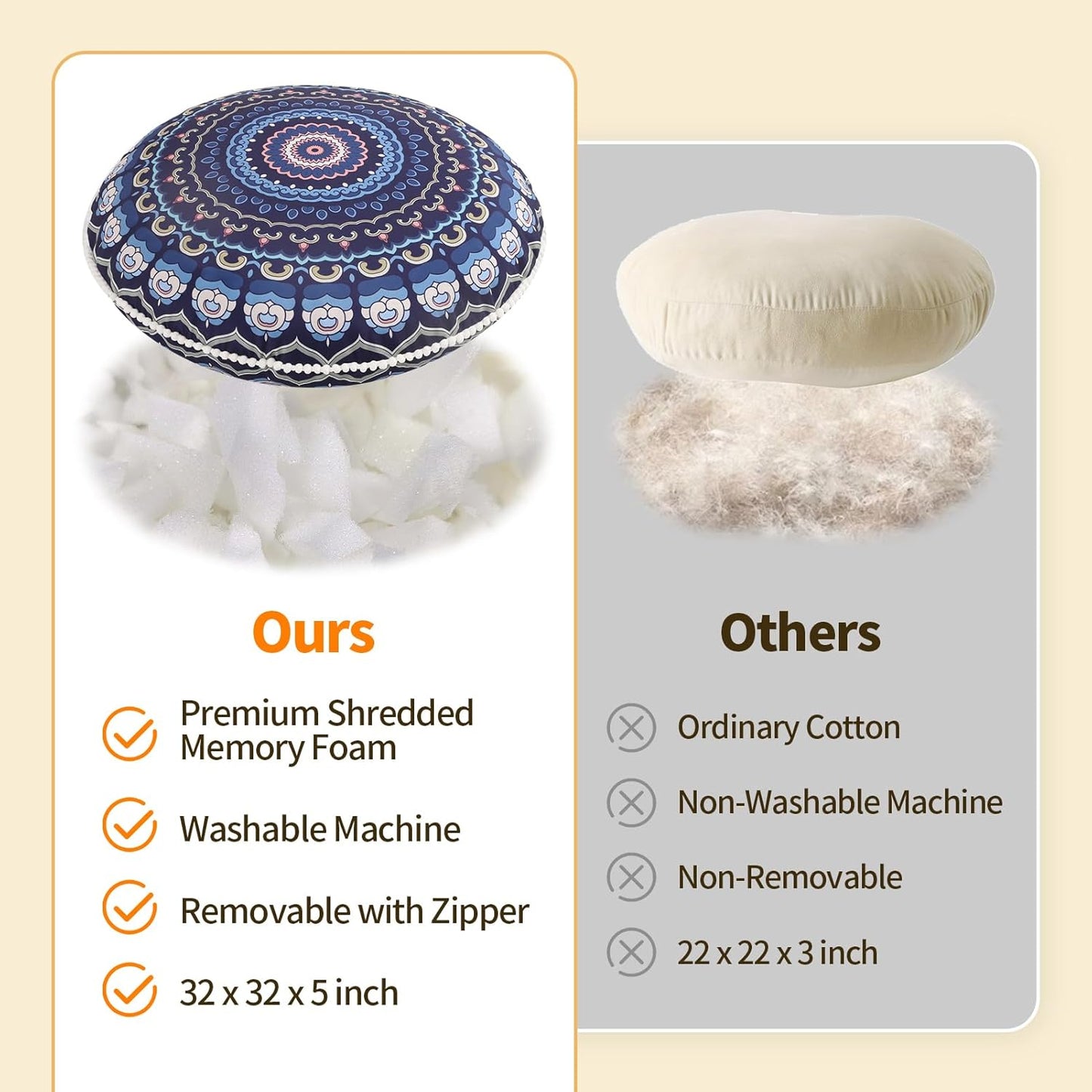 32 inches Meditation Floor Cushion for Adults