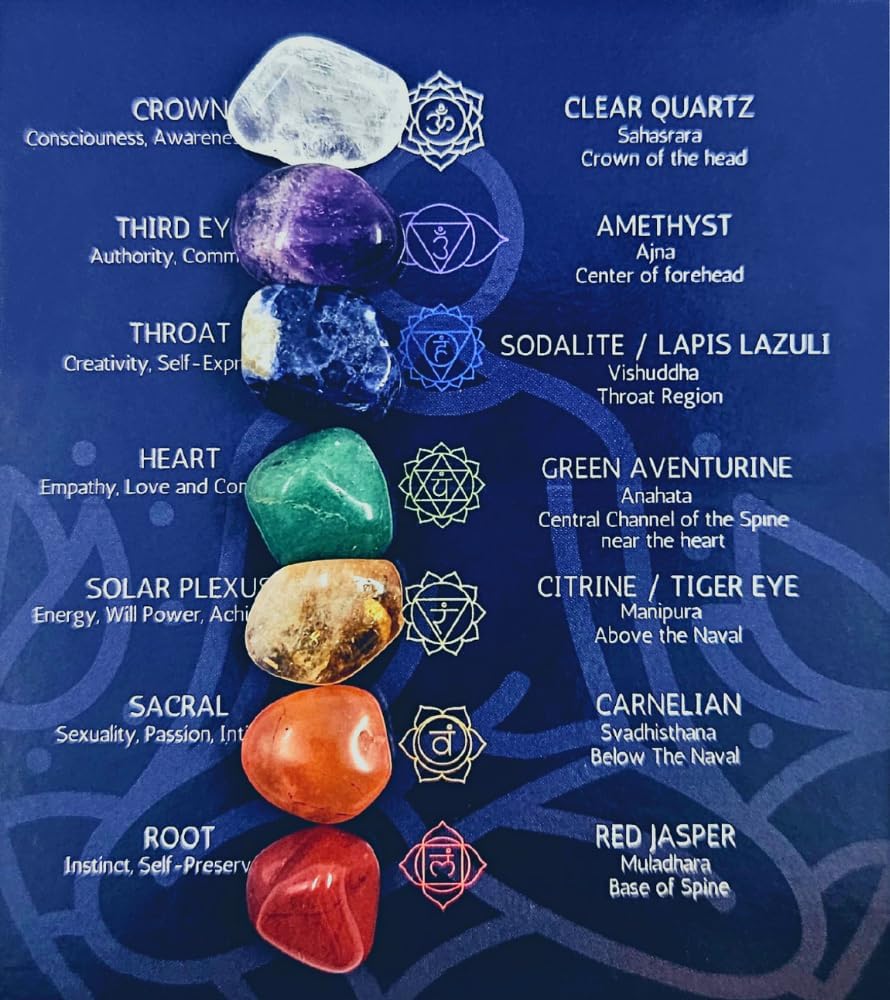 Crystals and Healing Stones Premium Kit