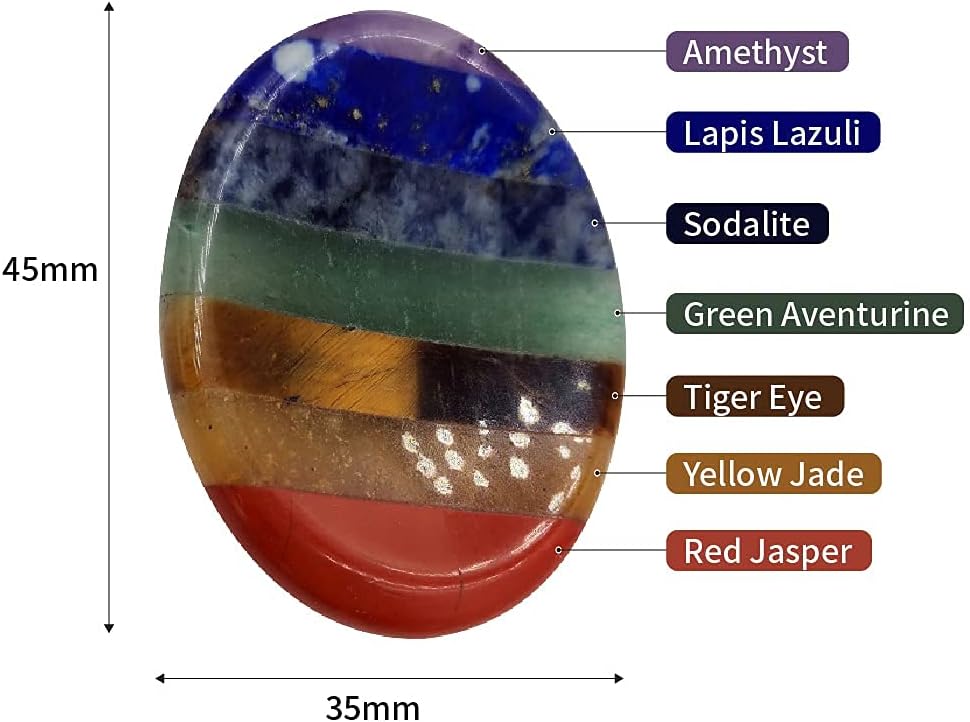 7 Chakra Crystals Healing Stones