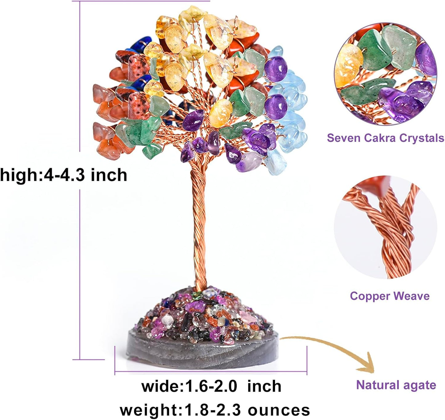 7 Chakra Tree of Life